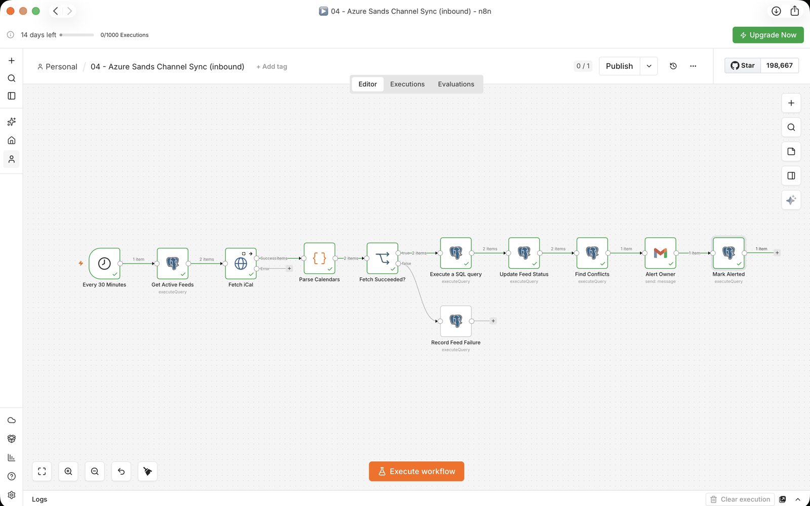 Azure Sands · Channel Sync preview